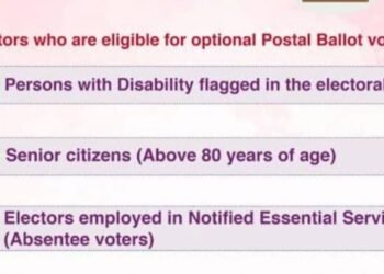 बीड लोकसभा मतदारसंघांतर्गत ६, १०, ११ आणि १२ मे रोजी पोस्टल मतदान करता येणार