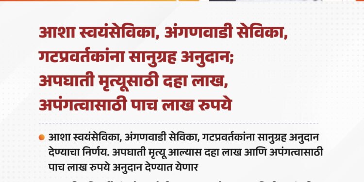 आशा स्वयंसेविका, अंगणवाडी सेविका, गट प्रवर्तकांना अपघाती मृत्यूसाठी दहा लाख, अपंगत्वासाठी पाच लाख