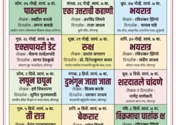 महाराष्ट्रातील राजकीय नाट्य संपले.