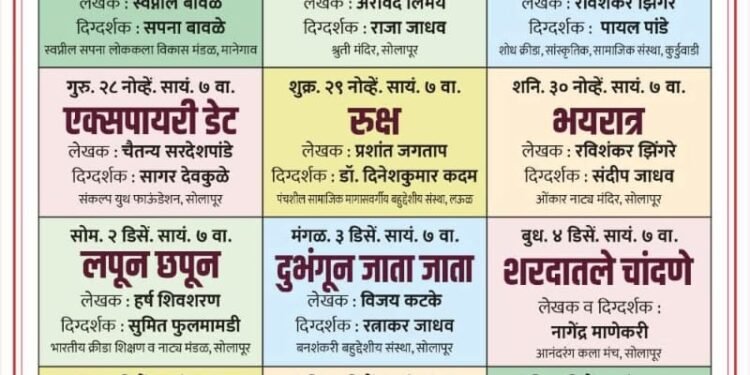 महाराष्ट्रातील राजकीय नाट्य संपले.