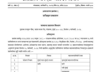 “जनतेचा कौल ठरणार १५ जानेवारीला! २९ महानगरपालिकांसाठी एकाच दिवशी मतदान”